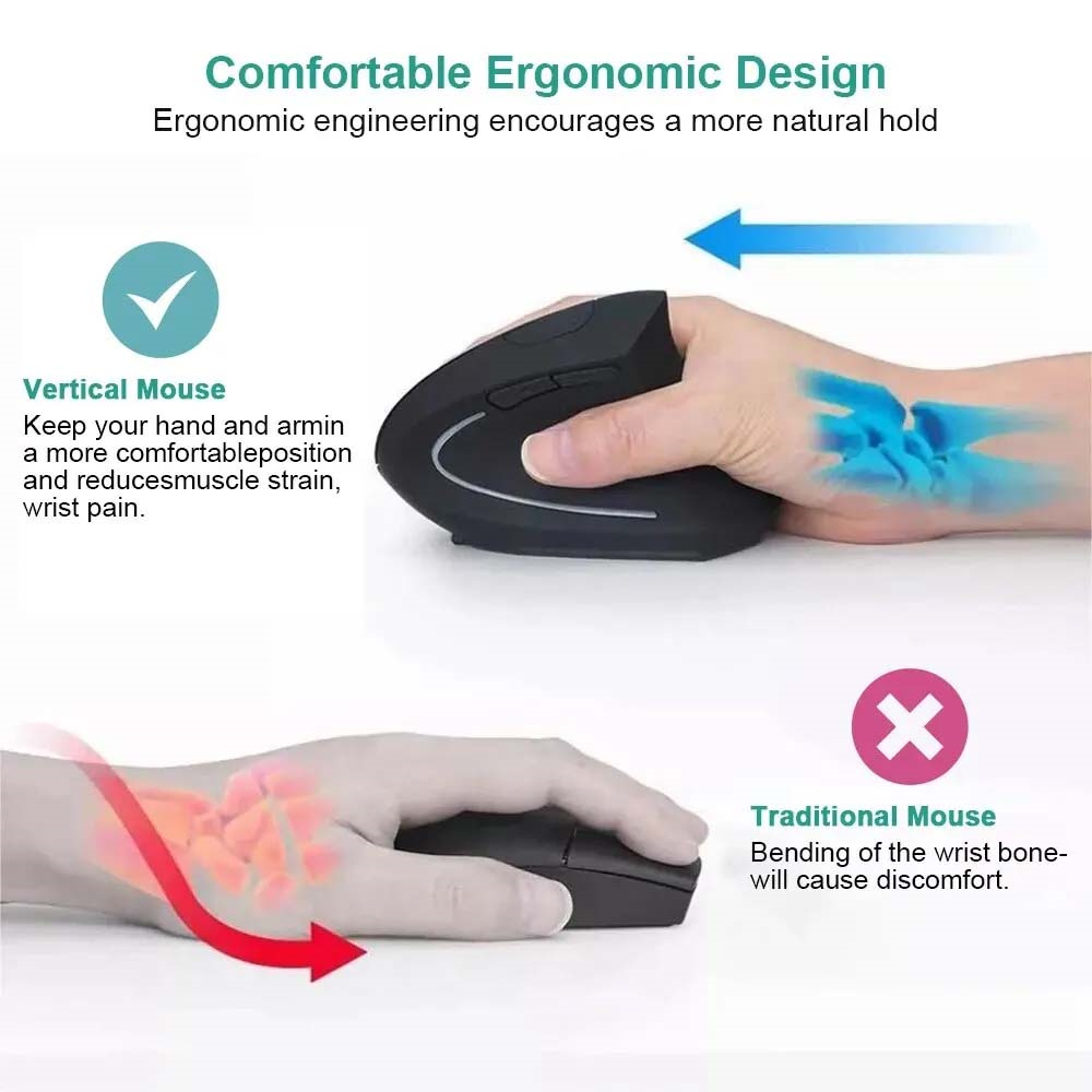 Vertical Mouse 2.4GHz Wireless - огляд і ціна Ergonomic Mouse Vertical