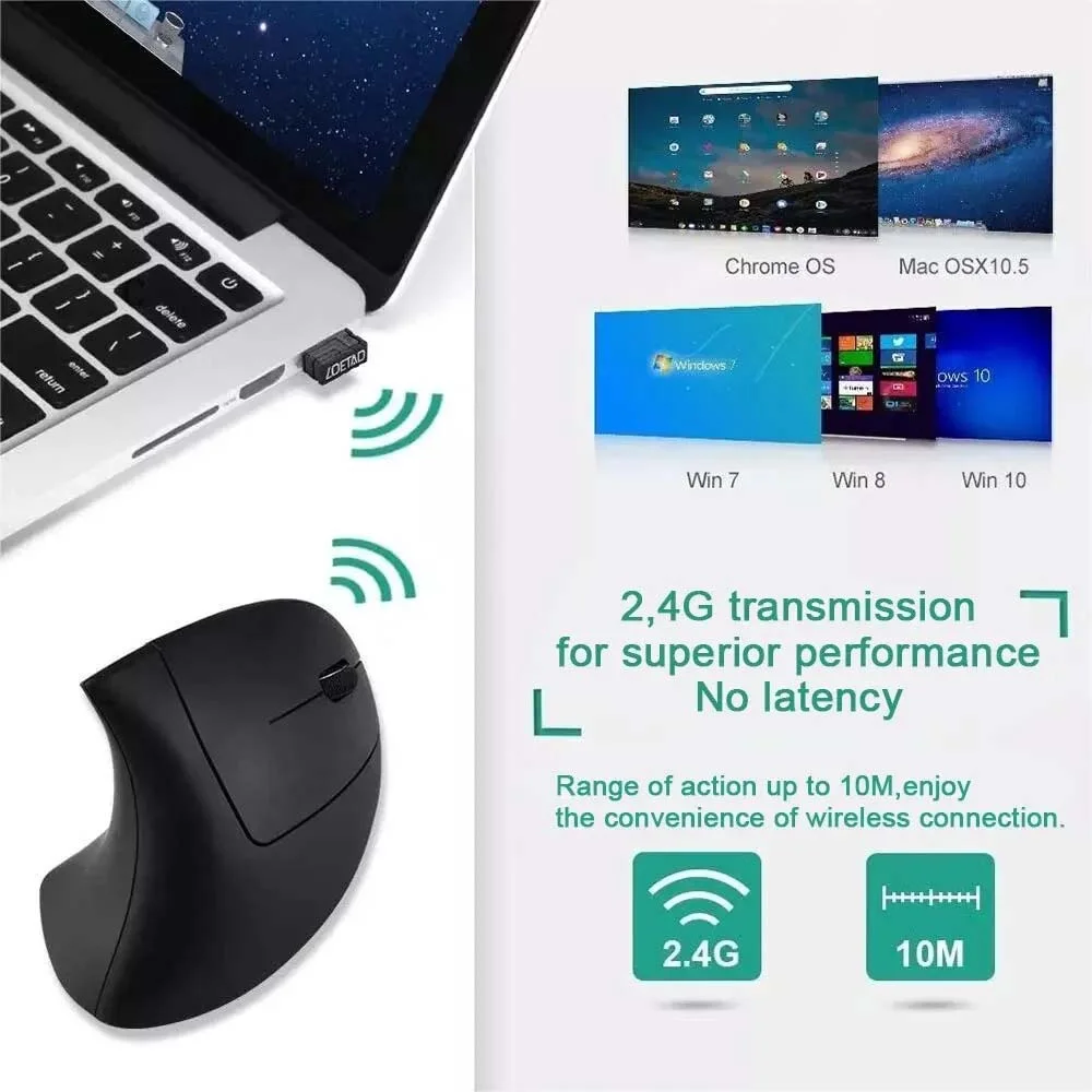 Vertical Mouse Ergonomic 2.4GH - огляд і ціна Ergonomic Mouse Vertical