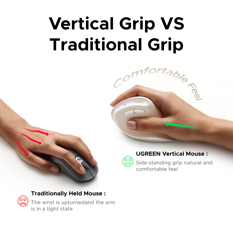 UGREEN Vertical Mouse Wireless - огляд і ціна Ergonomic Mouse Vertical