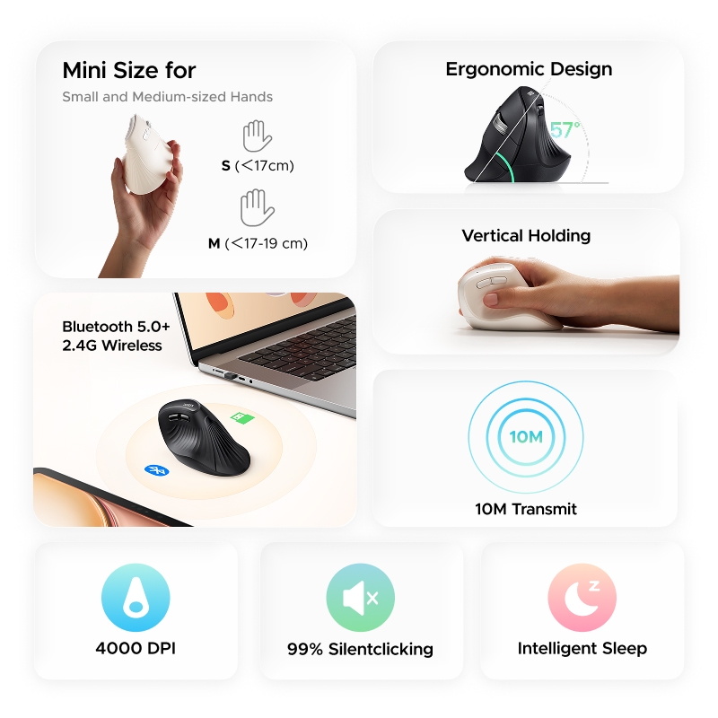 UGREEN Vertical Mouse Wireless - огляд і ціна Ergonomic Mouse Vertical