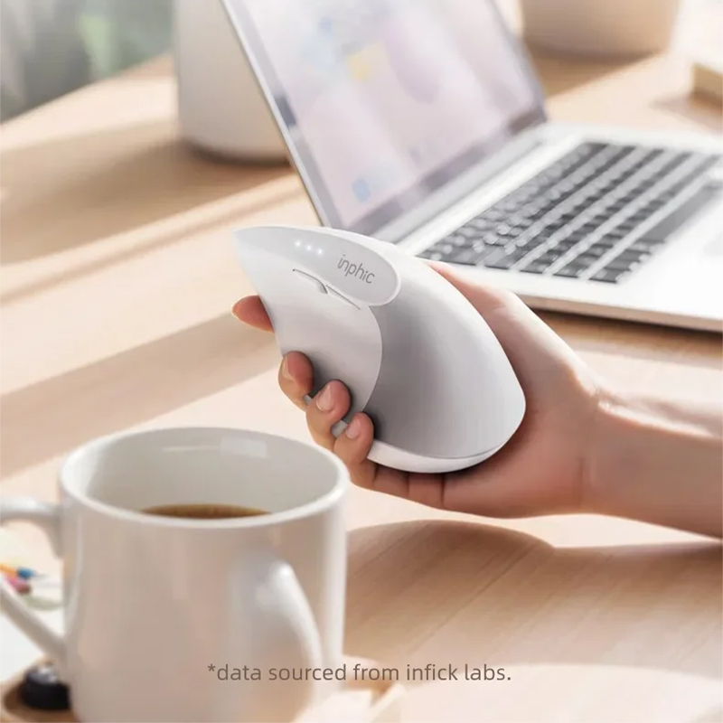 Inphic X9 PRO Vertical Wireles - огляд і ціна Ergonomic Mouse Vertical