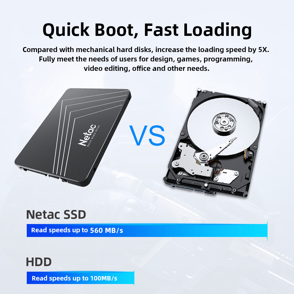 Netac SSD 240 GB 2.5 HDD SSD S - огляд і ціна Samsung Ssd Evo 870