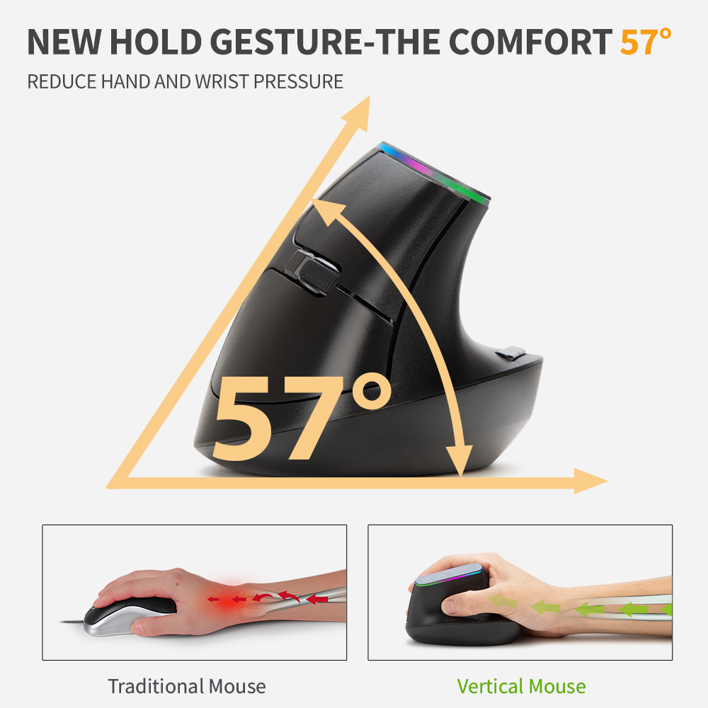 Delux M618C Wireless Silent Er - огляд і ціна Ergonomic Mouse Vertical