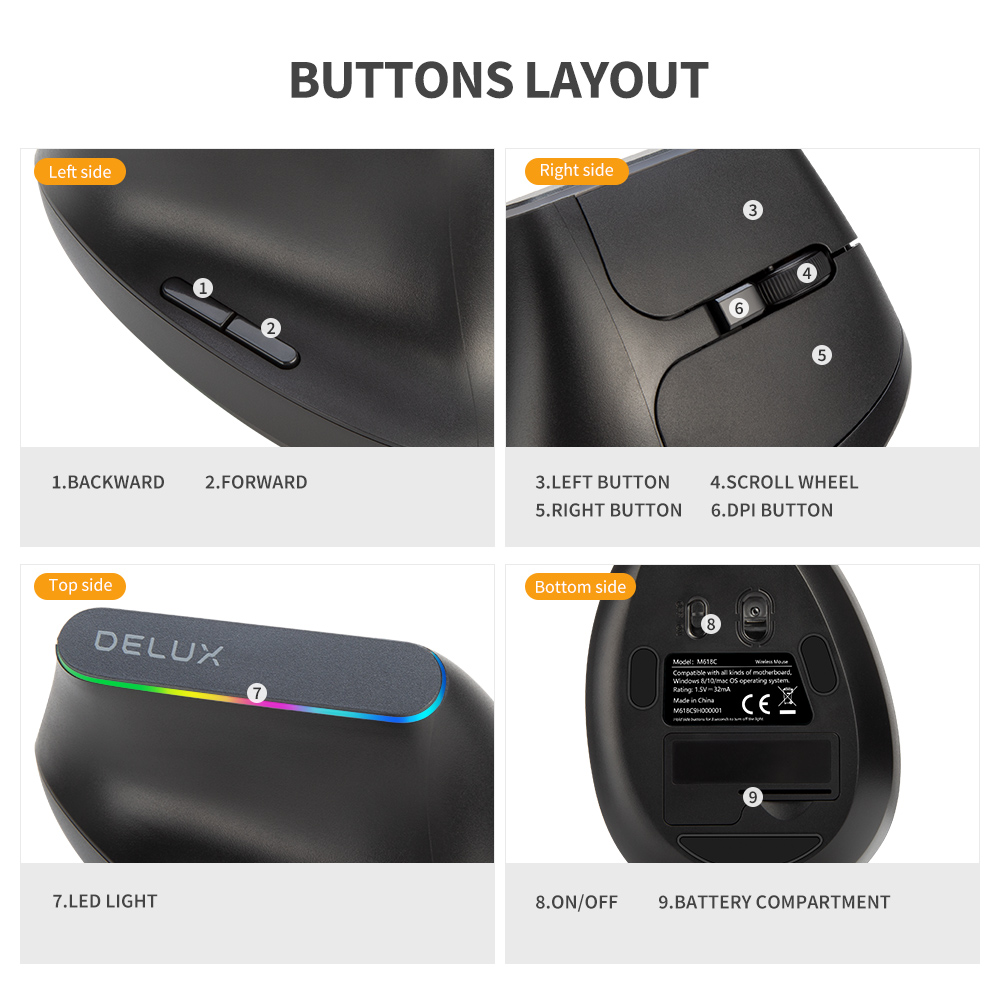Delux M618C Wireless Silent Er - огляд і ціна Ergonomic Mouse Vertical