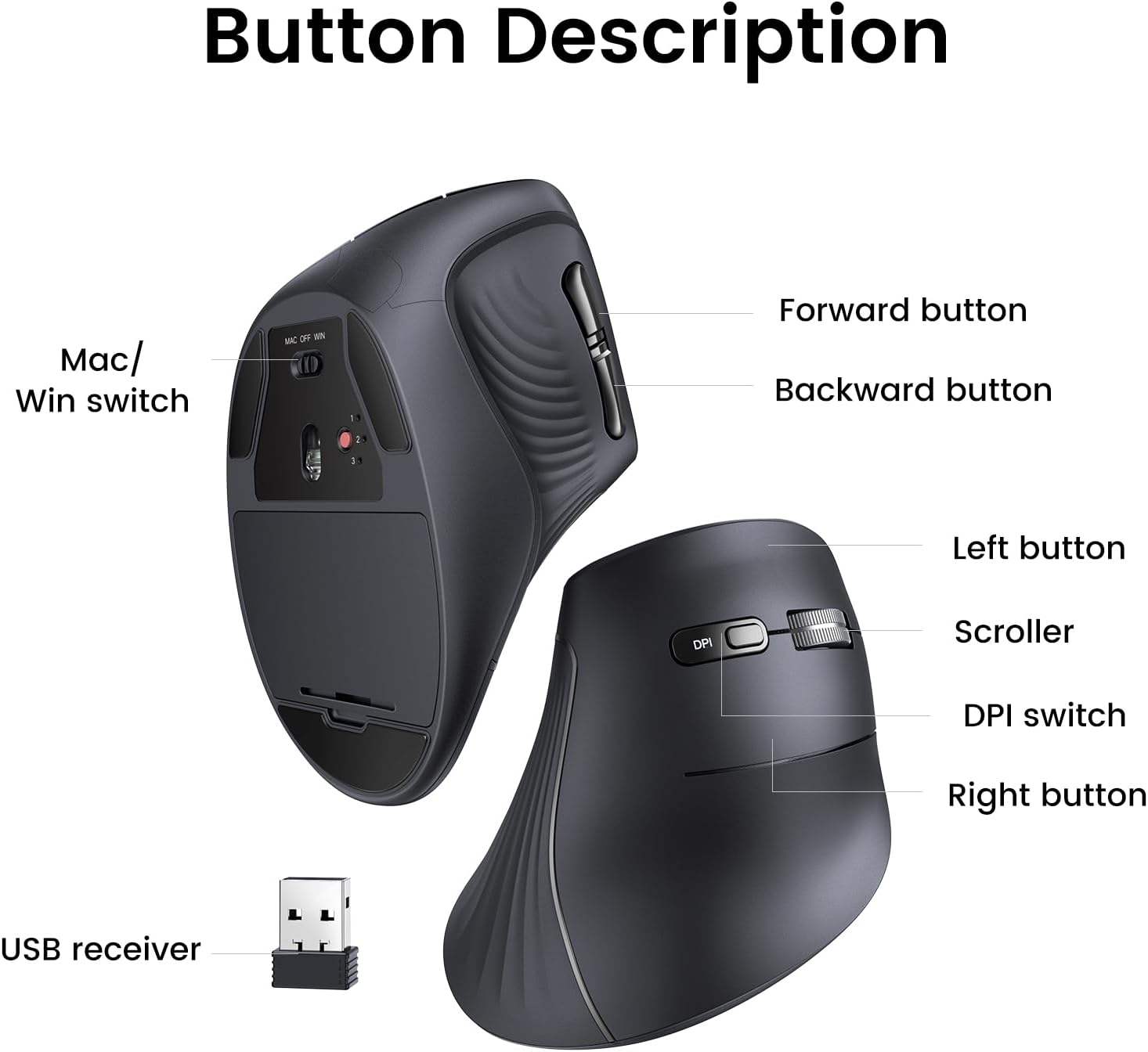 UGREEN MU008 Vertical Wireless - огляд і ціна Ergonomic Mouse Vertical