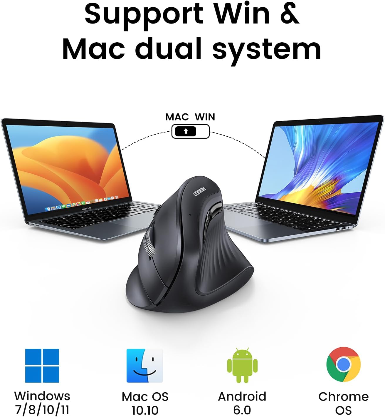 UGREEN MU008 Vertical Wireless - огляд і ціна Ergonomic Mouse Vertical