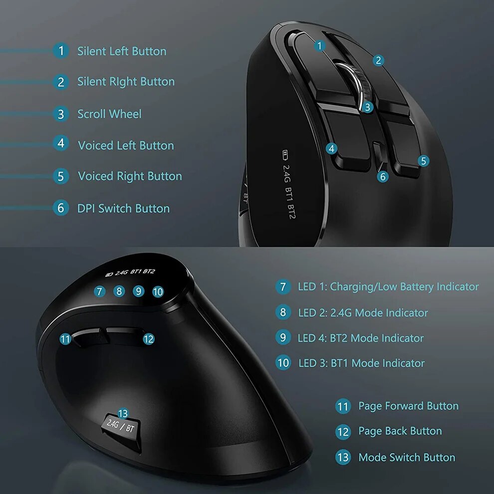 JOMAA 2.4G Wireless Mouse Rech - огляд і ціна Ergonomic Mouse Vertical