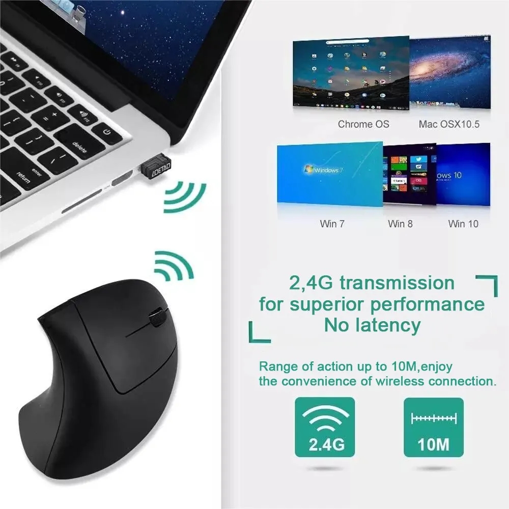 HOMEFISH Vertical Mouse - A Er - огляд і ціна Ergonomic Mouse Vertical